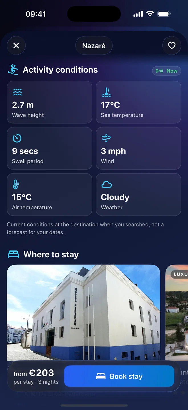 A trip’s current conditions: wave height, sea temperature, swell period, wind, air temperature and weather, then the start of Where to stay