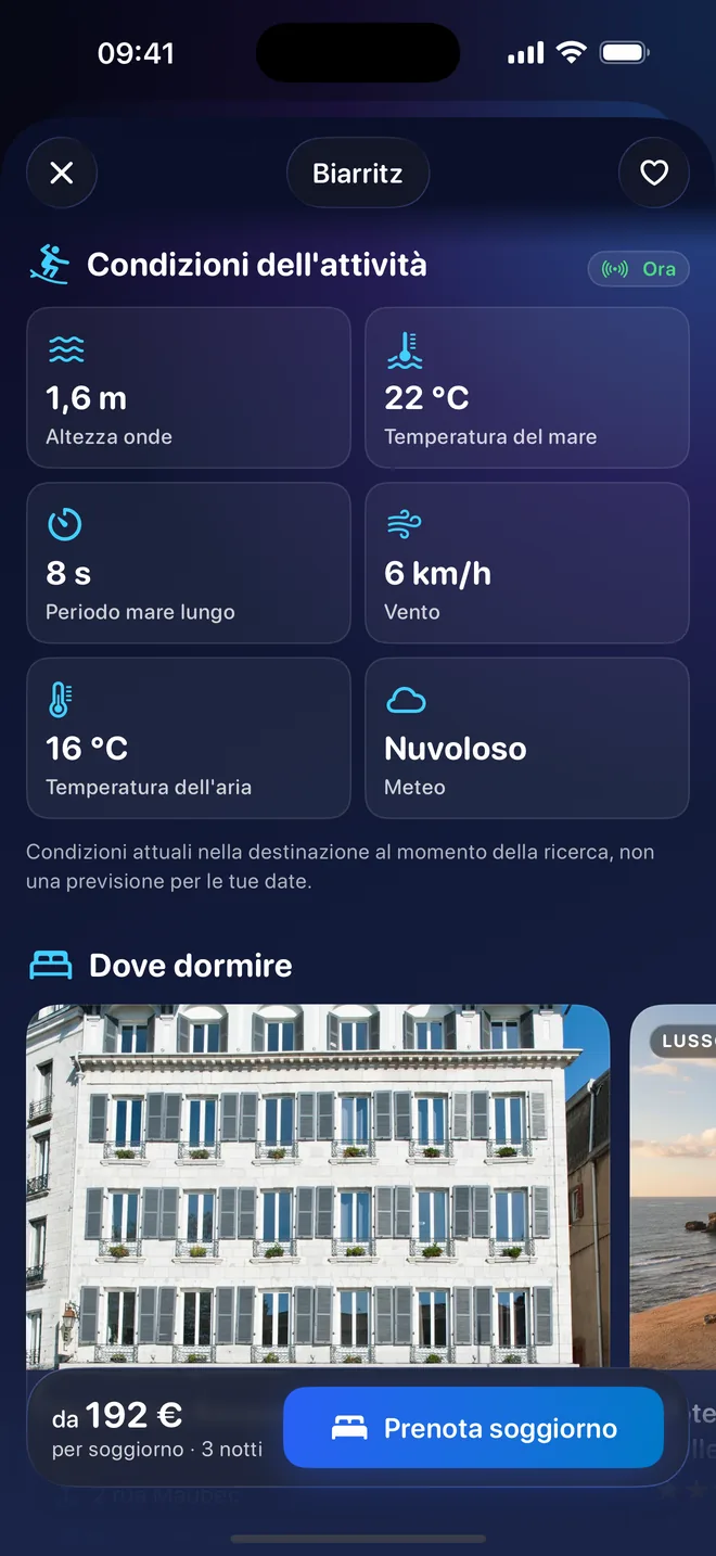 Le condizioni attuali di un viaggio: altezza delle onde, temperatura del mare, periodo dell’onda lunga, vento, temperatura dell’aria e meteo, poi l’inizio di «Dove dormire»